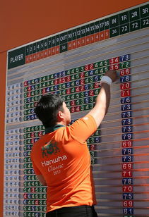 kaiyun sports-全国极限轮滑锦标赛挑战选手动作极限，中国极限轮滑第一人视频